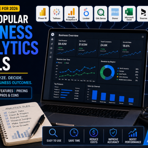 Most Popular Business Analytics Tools: Complete Guide for 2026